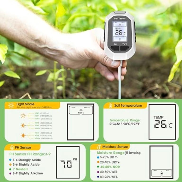 moisture meter